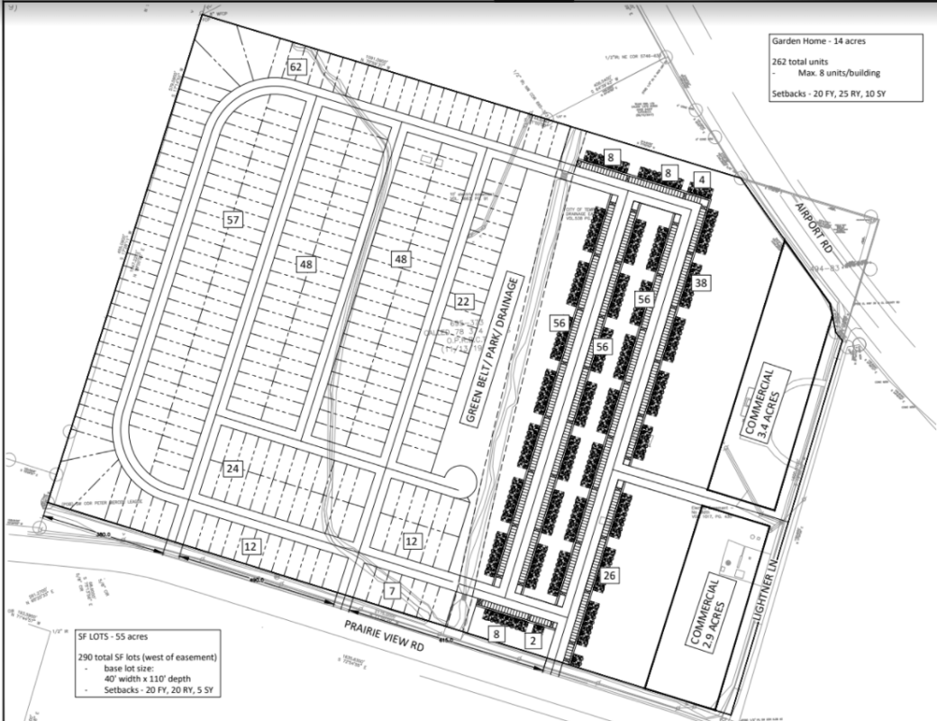 Pepper Creek Crossing (Temple, TX) Red Oak Development Group
